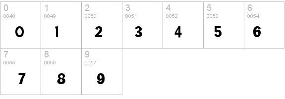 TenkoEhrgeizig details - Free Fonts at FontZone.net