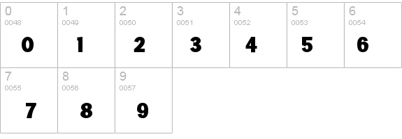 TenkoFett details - Free Fonts at FontZone.net