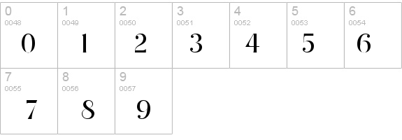 Tennessee Light SF details - Free Fonts at FontZone.net