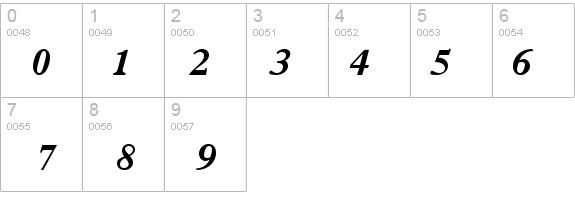 Terminus Black SSi Bold Italic details - Free Fonts at FontZone.net