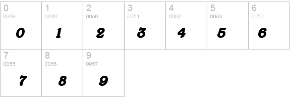 Terra BoldItalic details - Free Fonts at FontZone.net