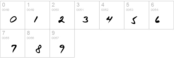 TerrysHand Regular details - Free Fonts at FontZone.net