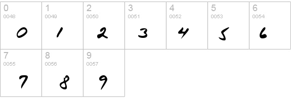 TerrysHand details - Free Fonts at FontZone.net