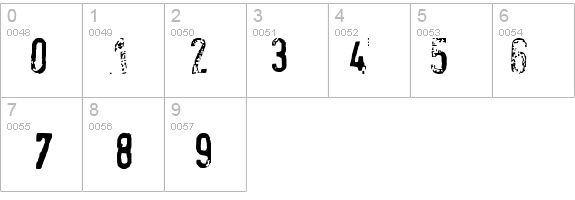 Testerus details - Free Fonts at FontZone.net