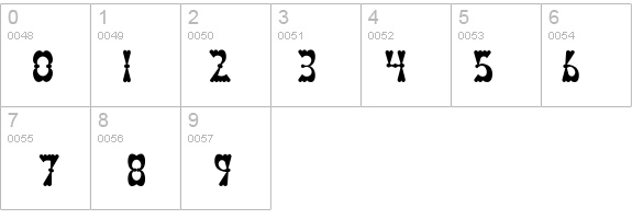 Texarkana details - Free Fonts at FontZone.net