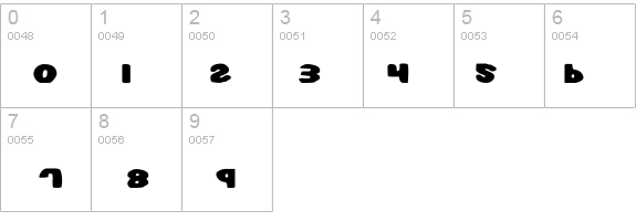 Texas2 details - Free Fonts at FontZone.net