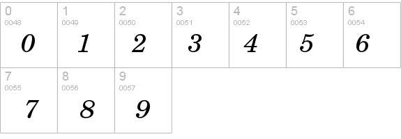 TeXGyreSchola-Italic details - Free Fonts at FontZone.net