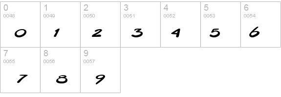 Textapoint details - Free Fonts at FontZone.net