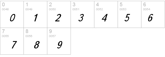 TextBookC-Italic details - Free Fonts at FontZone.net