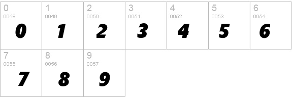 TFForever-ExtraboldItalic details - Free Fonts at FontZone.net
