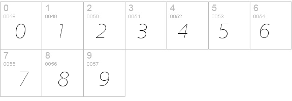 TFForever-ThinItalic details - Free Fonts at FontZone.net