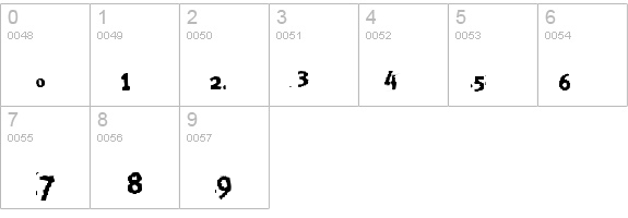 the devils car details - Free Fonts at FontZone.net