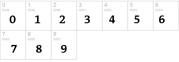 TheAntiquaSunCaps-Bold details - Free Fonts at FontZone.net