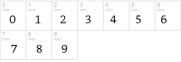TheAntiquaSunCaps details - Free Fonts at FontZone.net