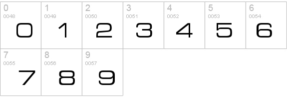 TheklaExtended details - Free Fonts at FontZone.net