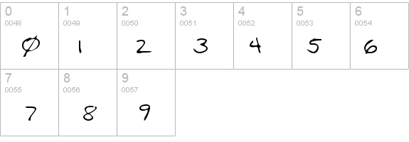 ThelmasHand Regular details - Free Fonts at FontZone.net