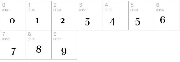 TheodorBeta details - Free Fonts at FontZone.net