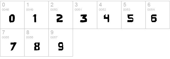 TherezaRegular details - Free Fonts at FontZone.net