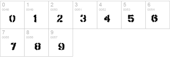 This Corrosion details - Free Fonts at FontZone.net
