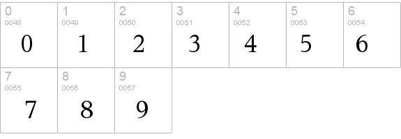 Thorndale AMT Regular details - Free Fonts at FontZone.net