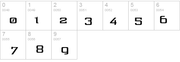 Three-Sixty details - Free Fonts at FontZone.net