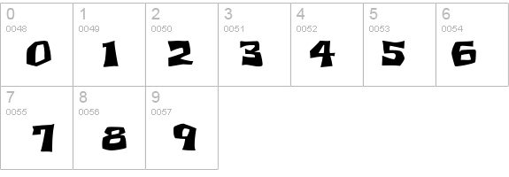 Thud details - Free Fonts at FontZone.net