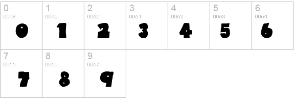 Thunder Thighs details - Free Fonts at FontZone.net