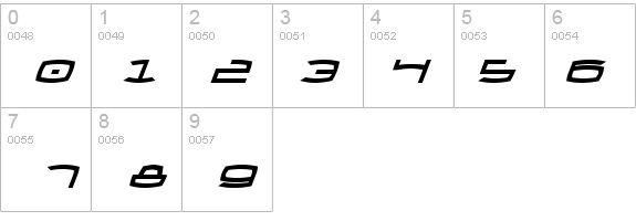 Thundergod II Italic details - Free Fonts at FontZone.net