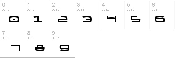 Thundergod details - Free Fonts at FontZone.net