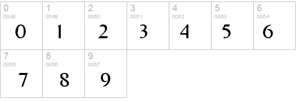 Thymesans96 details - Free Fonts at FontZone.net