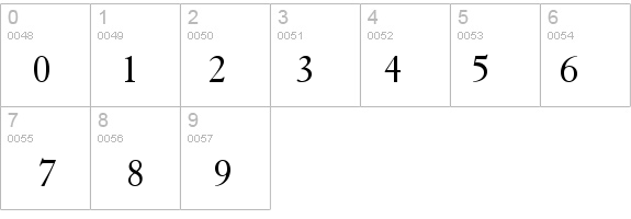 Tiasco SSi details - Free Fonts at FontZone.net