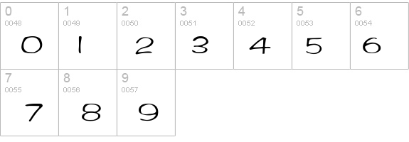 Ticard details - Free Fonts at FontZone.net
