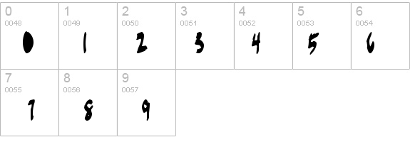 TimbukMarker details - Free Fonts at FontZone.net