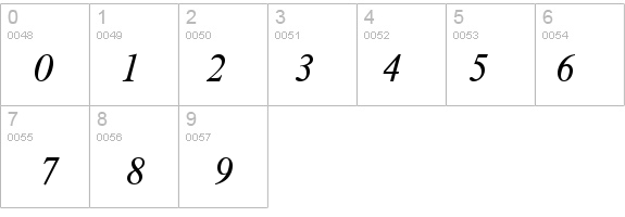 TimelessTLig Italic details - Free Fonts at FontZone.net