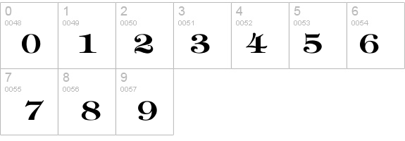 Timpani-Bold Wd details - Free Fonts at FontZone.net