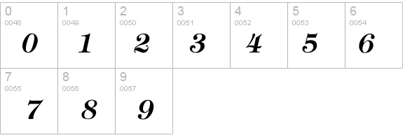 Timpani-BoldItalic details - Free Fonts at FontZone.net