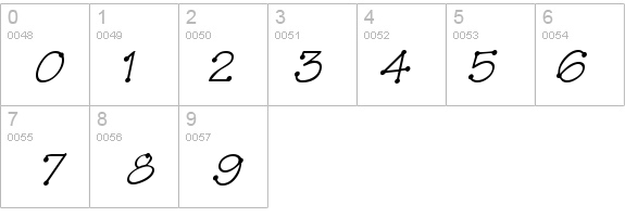 TinkerToy Oblique details - Free Fonts at FontZone.net
