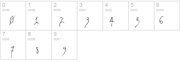 TM First Fleet details - Free Fonts at FontZone.net