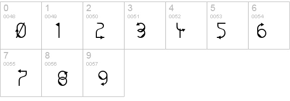 TM That Way details - Free Fonts at FontZone.net