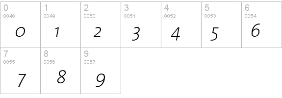 TMixExtraLight-Italic details - Free Fonts at FontZone.net