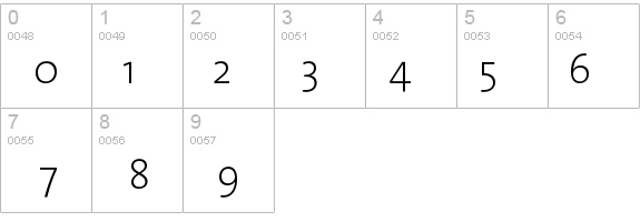 TMixExtraLight details - Free Fonts at FontZone.net