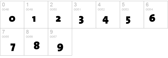 TMixHeavy details - Free Fonts at FontZone.net