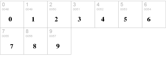 TmsFB Bold details - Free Fonts at FontZone.net