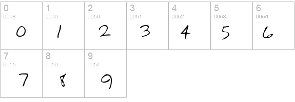 TobysHand Regular details - Free Fonts at FontZone.net