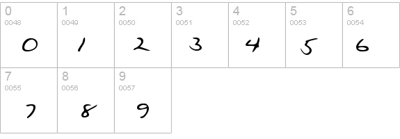 ToddsHand Regular details - Free Fonts at FontZone.net