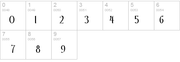 TolkienNarrowUpright Regular details - Free Fonts at FontZone.net