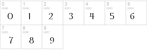 TolkienUpright Regular details - Free Fonts at FontZone.net