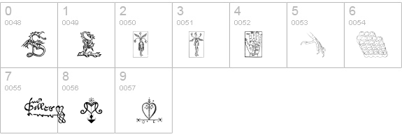 Tome Pi HPLHS details - Free Fonts at FontZone.net