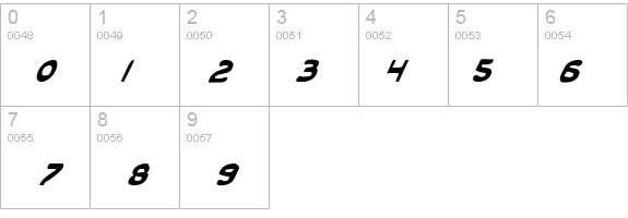 Toon Town Industrial Cond Ital details - Free Fonts at FontZone.net