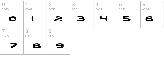 Toon Town Industrial Exp details - Free Fonts at FontZone.net